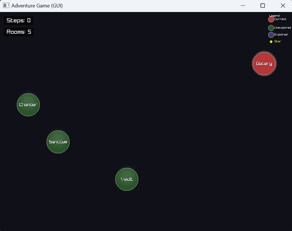 Start of game with room generation