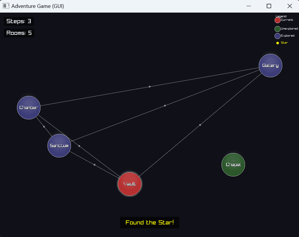 Star found in a room