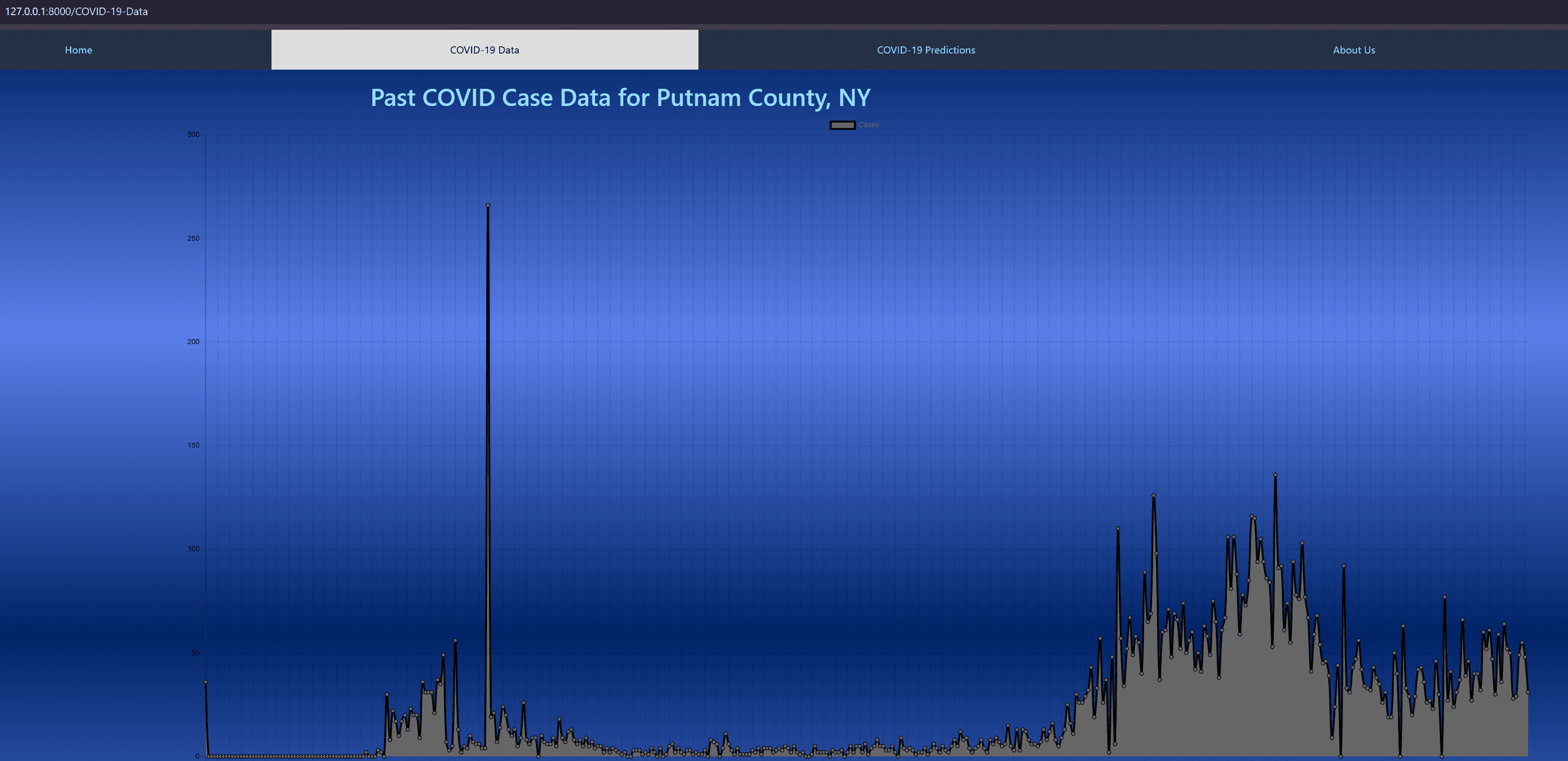 Donation Log With Transactions