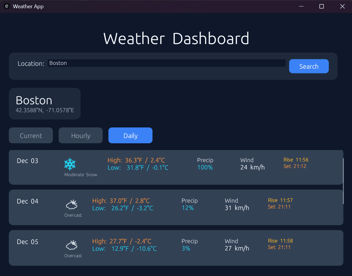 Daily Weather Forecast